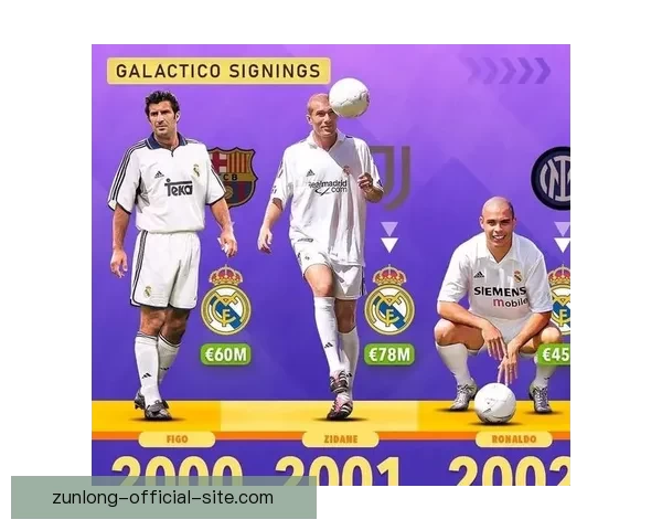 观察王牌回归后皇马表现下滑责任究竟落谁头上