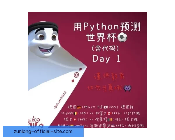 世界杯竞猜数据分析与预测模型构建及其对赛事结果的影响研究