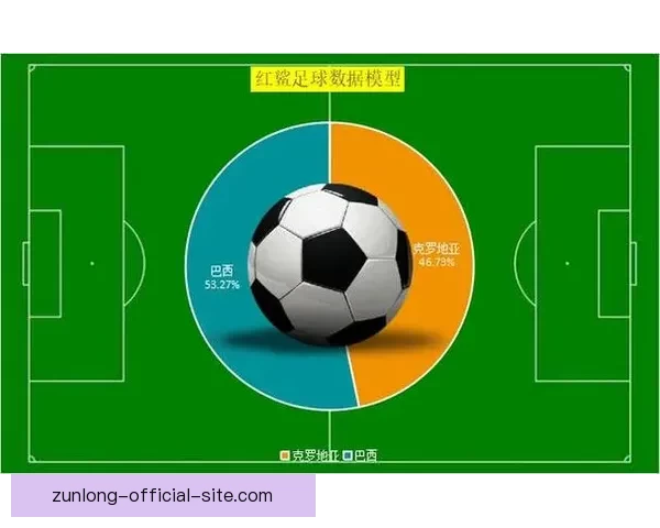 世界杯竞猜数据分析与预测模型构建及其对赛事结果的影响研究