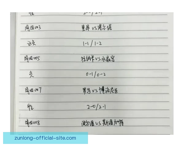 世界杯足球竞猜全攻略技巧 提升预测精准度 助你赢取大奖