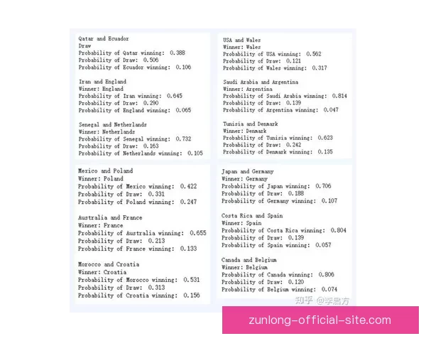 世界杯竞猜数据分析与预测模型构建及其对赛事结果的影响研究