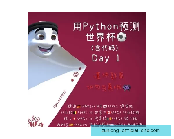 世界杯竞猜数据分析与预测模型构建及其对赛事结果的影响研究