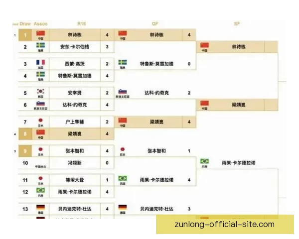 世界杯竞猜胜负规则详解如何准确预测比赛结果并赢取丰厚奖励