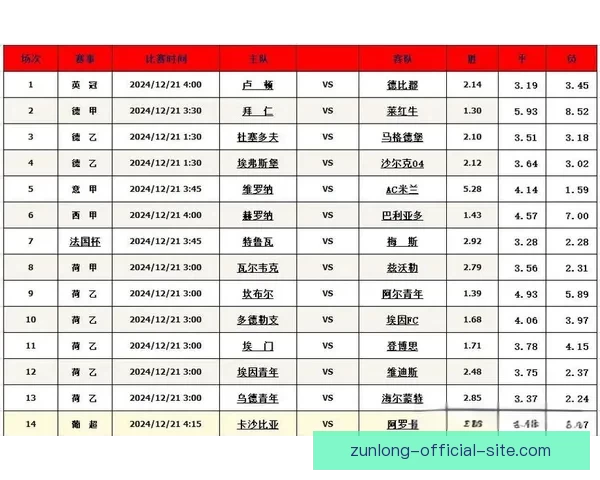 足球竞猜新玩法深度解析：如何提升你的竞猜策略与精准预测技巧